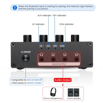 AIYIMA Stereo Ausinių Stiprintuvą 4 Kanalų Garso Platintojas Maišymo Splitter Bluetooth 5.0 Optinis Bendraašius 1 Rašymas 4 Išėjimai